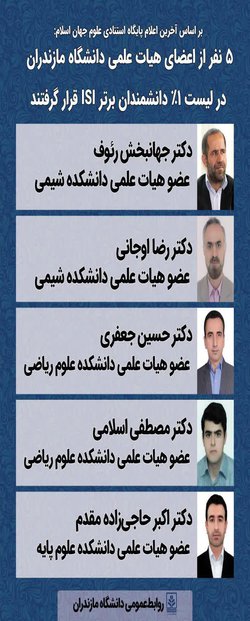 پیام تبریک هیات رییسه دانشگاه به دانشمندان برتر دانشگاه مازندران