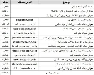 کارگاههای آشنایی با نظام نوین اطلاعات پژوهشهای پزشکی و منابع اطلاعات بالینی - ۱۳۹۷/۰۹/۲۸