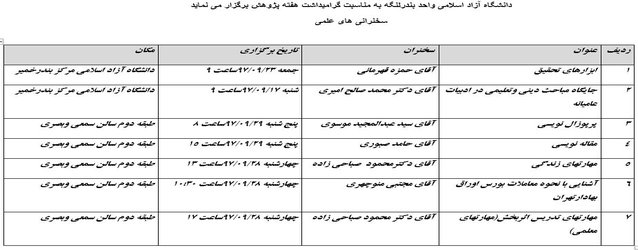 برگزاری سخنرانی های علمی به مناسبت گرامیداشت هفته پژوهش