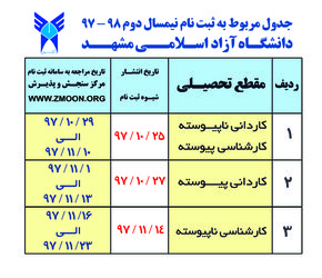 مهم/ جدول ثبت نام بدون آزمون نیمسال دوم ۹۸-۹۷ دانشگاه آزاد اسلامی مشهد 