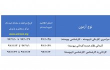 شنبه؛ آغاز پذیرش بدون آزمون در مقاطع کارشناسی و کاردانی دانشگاه آزاد اسلامی