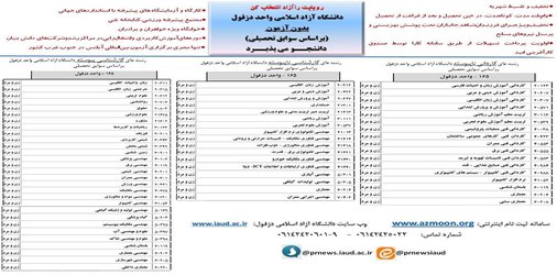 پذیرش بدون آزمون در مقاطع کارشناسی و کاردانی دانشگاه آزاد اسلامی آغاز شد