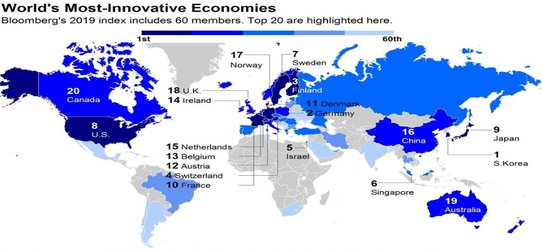 ایران، چهل و هفتمین کشور نوآور جهان/جایگاه چهارم ایران در رقابت نوآوری منطقه