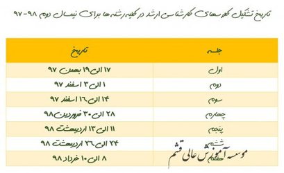 تقویم هفتگی نیمسال دوم تحصیلی کارشناسی ارشد موسسه آموزش عالی قشم