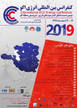 کنفرانس بین المللی انرژی اکو