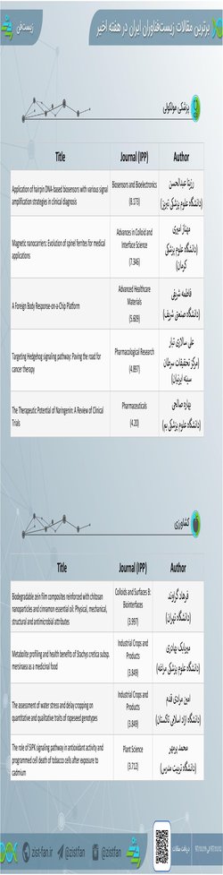 انتخاب مقاله خانم رزیتا عبدالحسن از دانشگاه علوم پزشکی تبریز به عنوان مقاله برتر  "برترین مقالات یک هفته اخیر زیست فناوران ایران " 