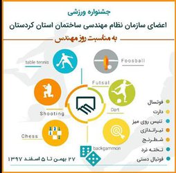 آغاز جشنواره ورزشی ویژه اعضای سازمان نظام مهندسی ساختمان استان کردستان