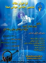 ششمین اجلاس جهانی صدا 
