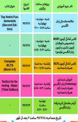 اطلاعیه دوره آموزشی طراحی و نصب سیست‌های برق خورشیدی و زبان انگلیسی