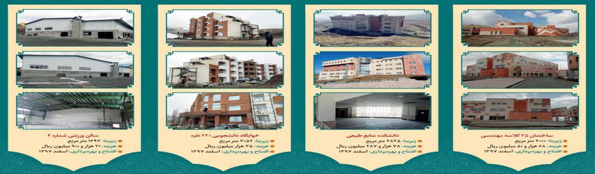 افتتاح و بهره‌برداری از ۴ پروژه عمرانی دانشگاه کردستان