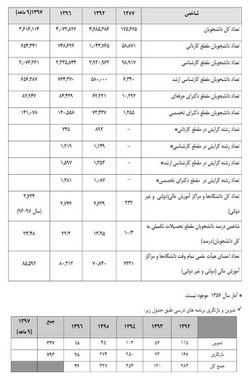  امیدوارم نسل آینده روزهای بسیار درخشانی را ببیند