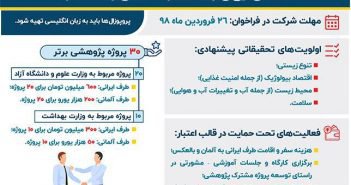 فراخوان همکاری های پژوهشی تحقیقاتی مشترک بین ایران و آلمان