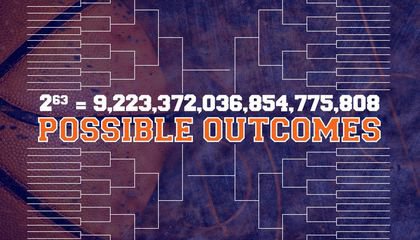 The Mathematical Madness Behind a Perfect NCAA Basketball Bracket